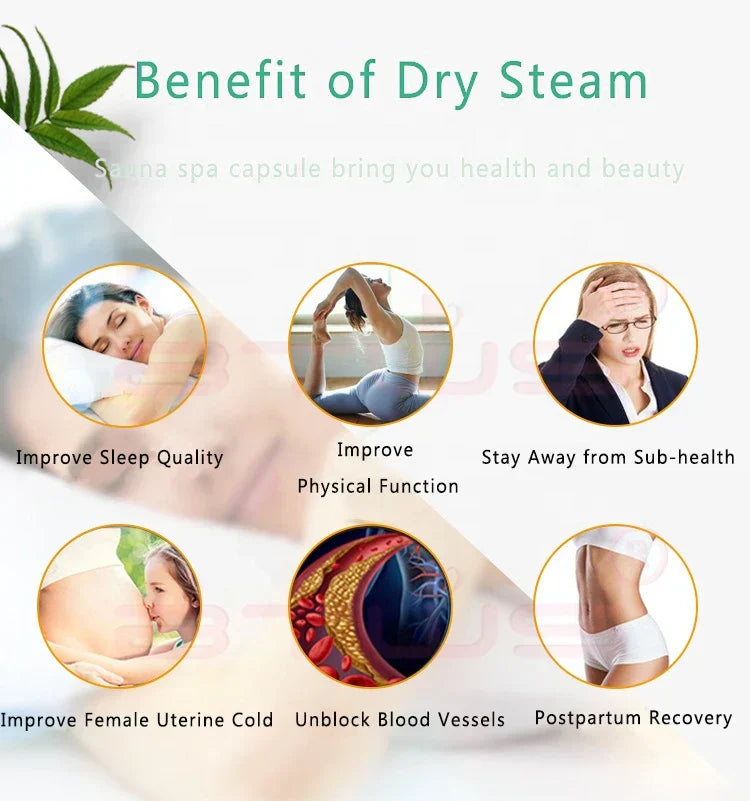 Infrared Sauna Blanket for Weight Loss and Detox