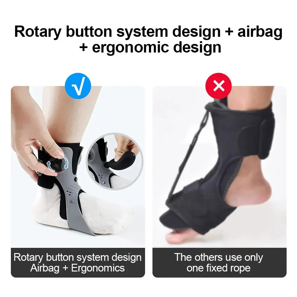 Adjustable Ankle Support